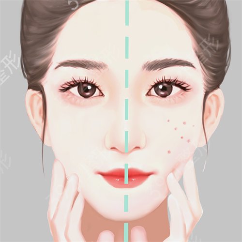 南昌同济美容医院价目表全新出炉