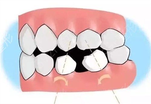 2022石家庄口腔专科医院排名前三强公示