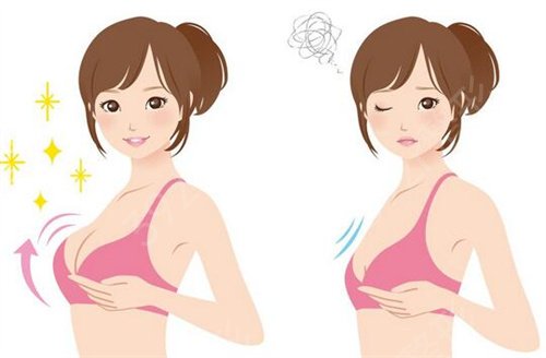 昆明整形医院口碑排行前五