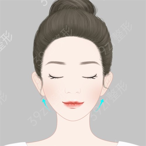 郑州哪家医院做欧洲之星好