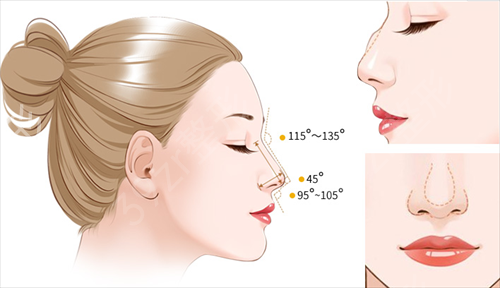 邯郸整形医院哪家好