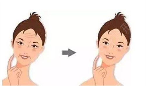 天津怡丽亚韩整形美容医院怎么样